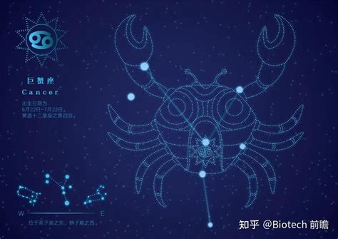 巨蟹座是几月几日_巨蟹座是几月几日到几月几号,第4张