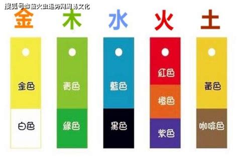 摩羯座的幸运色和数字_摩羯座的幸运色是什么颜色2022,第13张 摩羯座的幸运色和数字_摩羯座的幸运色是什么颜色2022,第13张