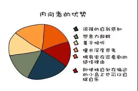 金牛座是什么象星座_金牛座是什么象星座的运势,第4张