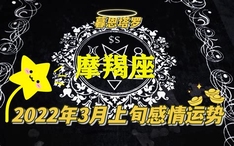 摩羯座2022年下半年运势_摩羯座2022年每月的运势,第11张