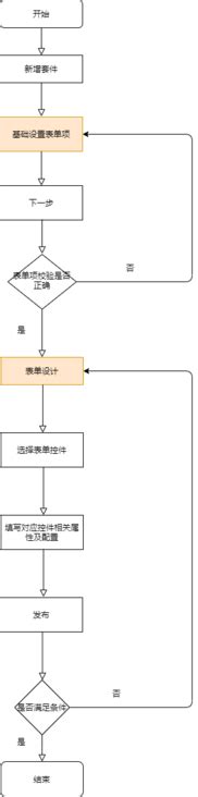 处女座2022年10月运势详解完整版_处女座2022年必遭遇的劫难是什么,第14张