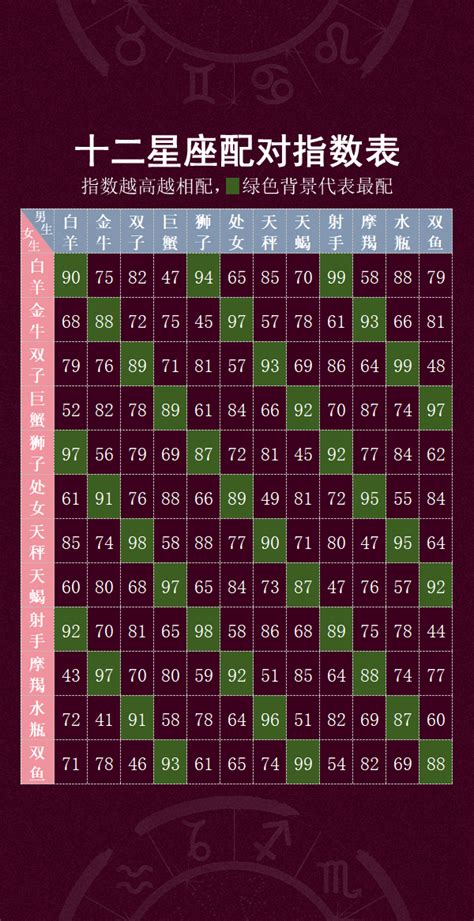 双鱼女和射手男配对指数分析_双鱼女和射手男能长久吗,第3张 双鱼女和射手男配对指数分析_双鱼女和射手男能长久吗,第3张