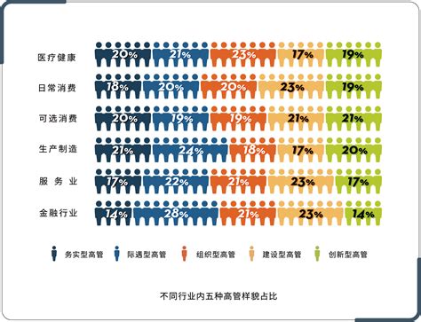 射手座2022年10月运势详解完整版_射手座2022年必遭遇的劫难是什么,第14张