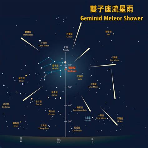12星座性格分析优缺点大全_12星座性格最好的星座是什么,第24张 12星座性格分析优缺点大全_12星座性格最好的星座是什么,第24张