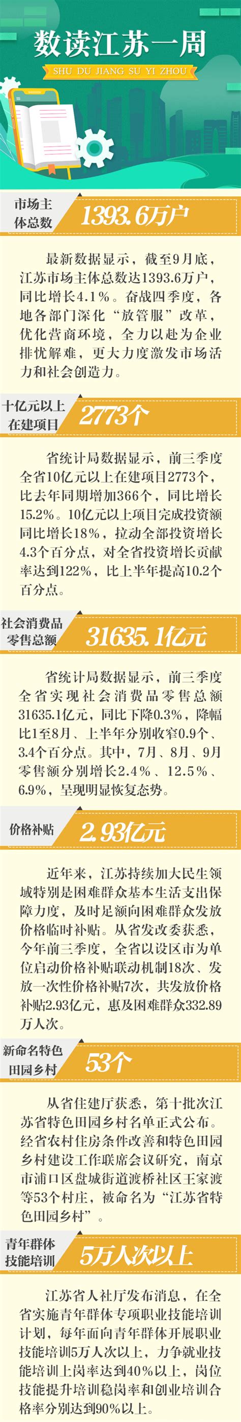 金牛座11月运势2022年_金牛座11月运势2022年运势,第13张