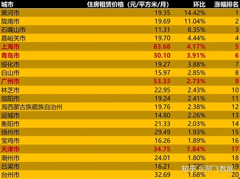 白羊座2023年7月运势完整版_白羊座2023年7月运势详解,第10张