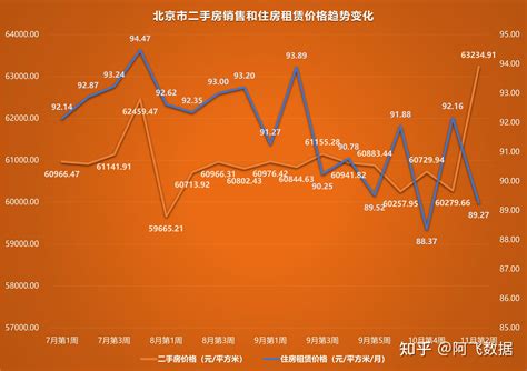 白羊座11月运势2022年_白羊座11月运势2022年运势,第13张