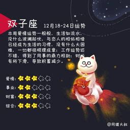 双鱼座12月运势2022年_双鱼座12月运势2022年运势,第12张