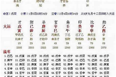 双鱼座运势2023年上半年运程_双鱼座运势2023年上半年财运,第16张 双鱼座运势2023年上半年运程_双鱼座运势2023年上半年财运,第16张