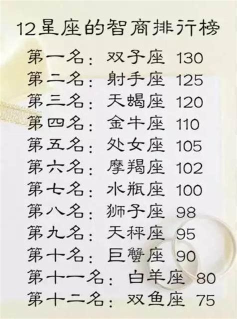 十二星座真正智商排名_十二星座真正智商排名女生,第9张