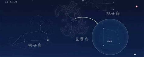 四象星座的特点及关系_十二星座为何分为四象?,第27张