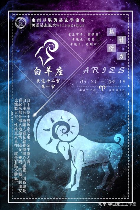 白羊座2023年每月运势查询_白羊座2023年每月运势及运程,第9张