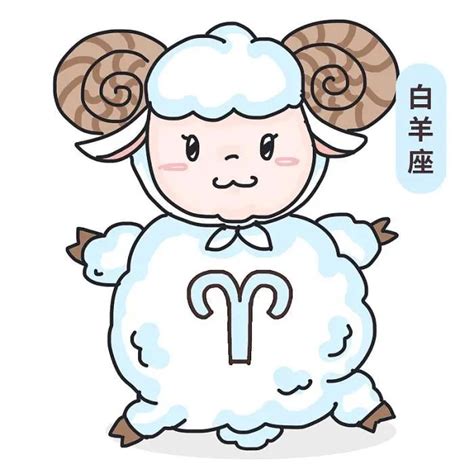 什么星座男最宠摩羯女_最想娶摩羯女的星座男,第3张 什么星座男最宠摩羯女_最想娶摩羯女的星座男,第3张