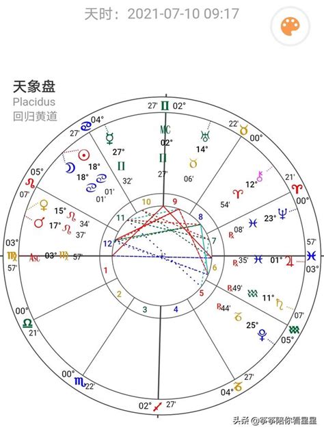 天蝎座11月运势2022年_天蝎座11月运势2022年运势,第9张 天蝎座11月运势2022年_天蝎座11月运势2022年运势,第9张