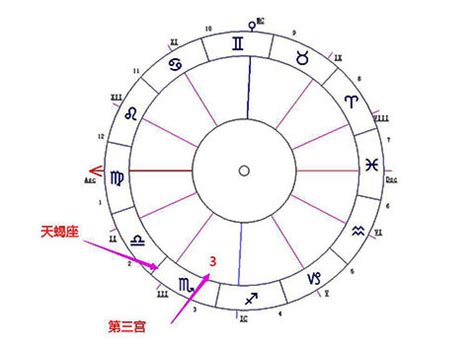 水瓶座11月运势2022年_水瓶座11月运势2022年运势,第15张 水瓶座11月运势2022年_水瓶座11月运势2022年运势,第15张