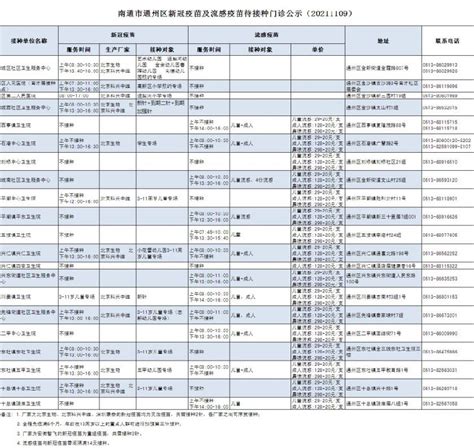 天蝎座2023年4月运势完整版_天蝎座2023年4月运势详解,第29张