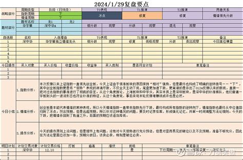 摩羯座2023年4月运势完整版_摩羯座2023年4月运势详解,第29张