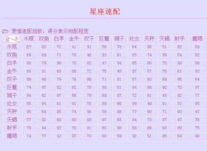 八月是什么星座_农历八月是什么星座,第7张 八月是什么星座_农历八月是什么星座,第7张