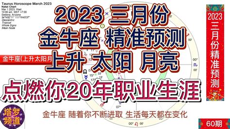 金牛座运势2023年上半年运程_金牛座运势2023年上半年财运,第26张