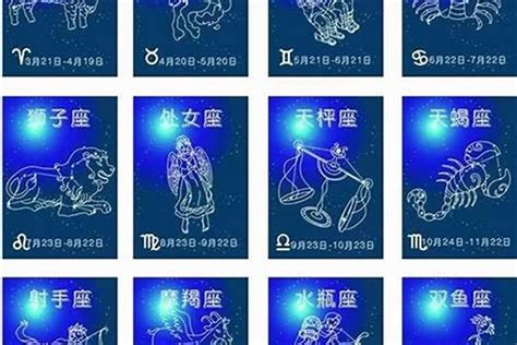 12月22日是什么星座,第5张