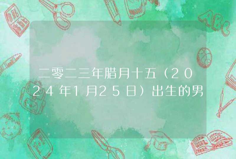 二零二三年腊月十五（2024年1月25日）出生的男宝宝名字,第1张