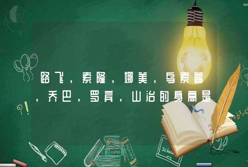 路飞，索隆，娜美，乌索普，乔巴，罗宾，山治的身高是多少,第1张