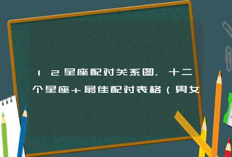 12星座配对关系图，十二个星座 最佳配对表格（男女分清楚）。。。。。,第1张